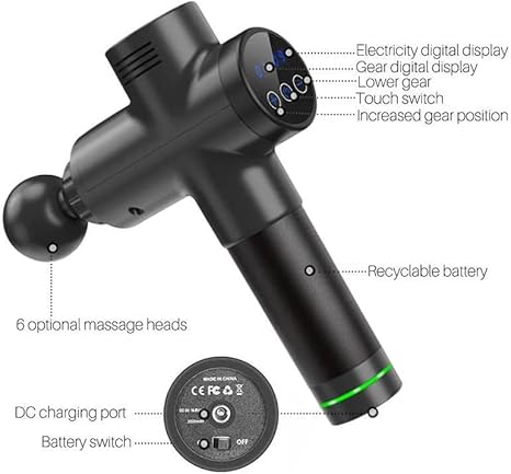 USB Facial Gun Horizons Deal 